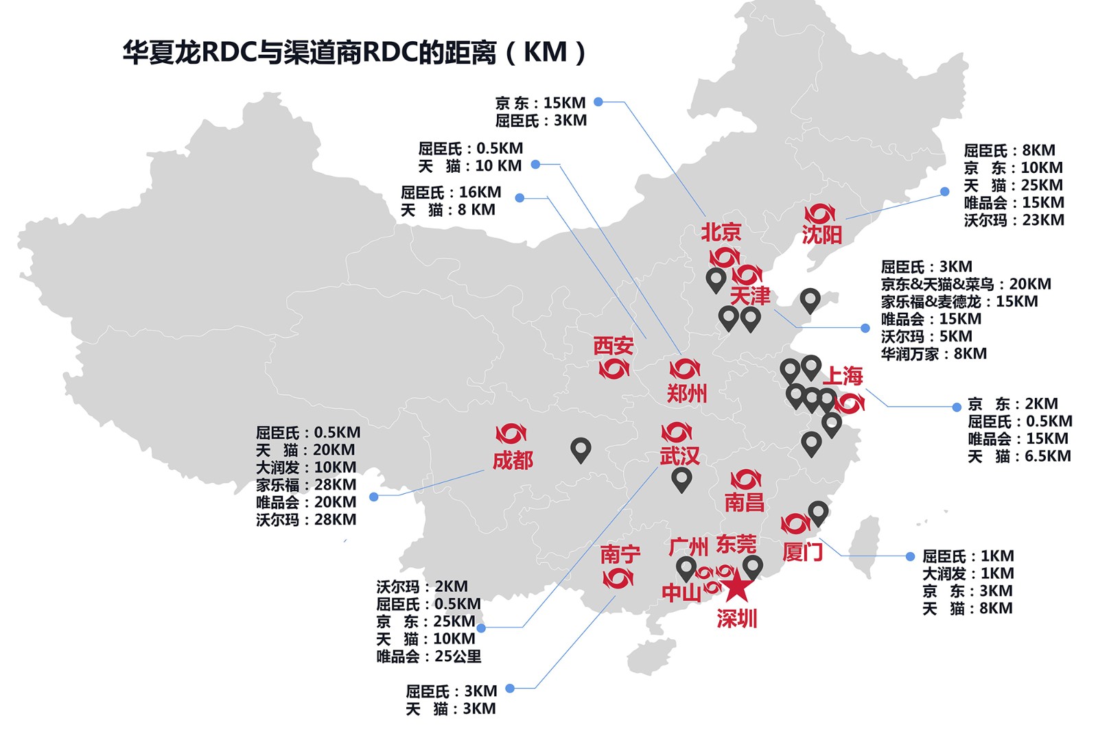 网络布局.jpg 网络布局.jpg